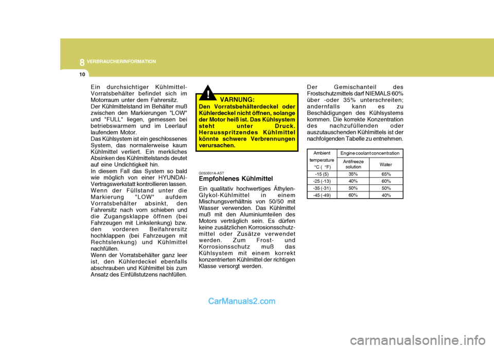 Hyundai H-1 (Grand Starex) 2006  Betriebsanleitung (in German) 8VERBRAUCHERINFORMATION
10
!
Ein durchsichtiger Kühlmittel- Vorratsbehälter befindet sich imMotorraum unter dem Fahrersitz.Der Kühlmittelstand im Behälter mußzwischen den Markierungen "LOW"und "F