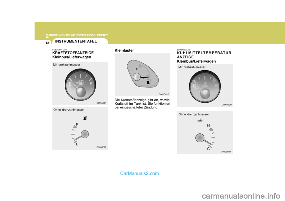 Hyundai H-1 (Grand Starex) 2006  Betriebsanleitung (in German) 2INSTRUMENTE UND BEDIENUNGSELEMENTE
12INSTRUMENTENTAFEL
B290A02A-AST KÜHLMITTELTEMPERATUR- ANZEIGEKleinbus/Lieferwagen
C080A01P-GST KRAFTSTOFFANZEIGE Kleinbus/Lieferwagen
Die Kraftstoffanzeige gibt a