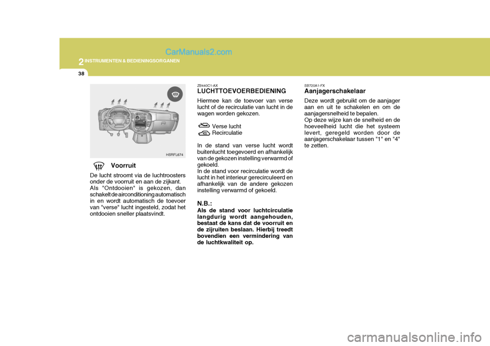 Hyundai H-1 (Grand Starex) 2006 Handleiding (in Dutch) 2INSTRUMENTEN & BEDIENINGSORGANEN
38
SB720A1-FX Aanjagerschakelaar Deze wordt gebruikt om de aanjager aan en uit te schakelen en om deaanjagersnelheid te bepalen. Op deze wijze kan de snelheid en de h Hyundai H-1 (Grand Starex) 2006 Handleiding (in Dutch) 2INSTRUMENTEN & BEDIENINGSORGANEN
38
SB720A1-FX Aanjagerschakelaar Deze wordt gebruikt om de aanjager aan en uit te schakelen en om deaanjagersnelheid te bepalen. Op deze wijze kan de snelheid en de h