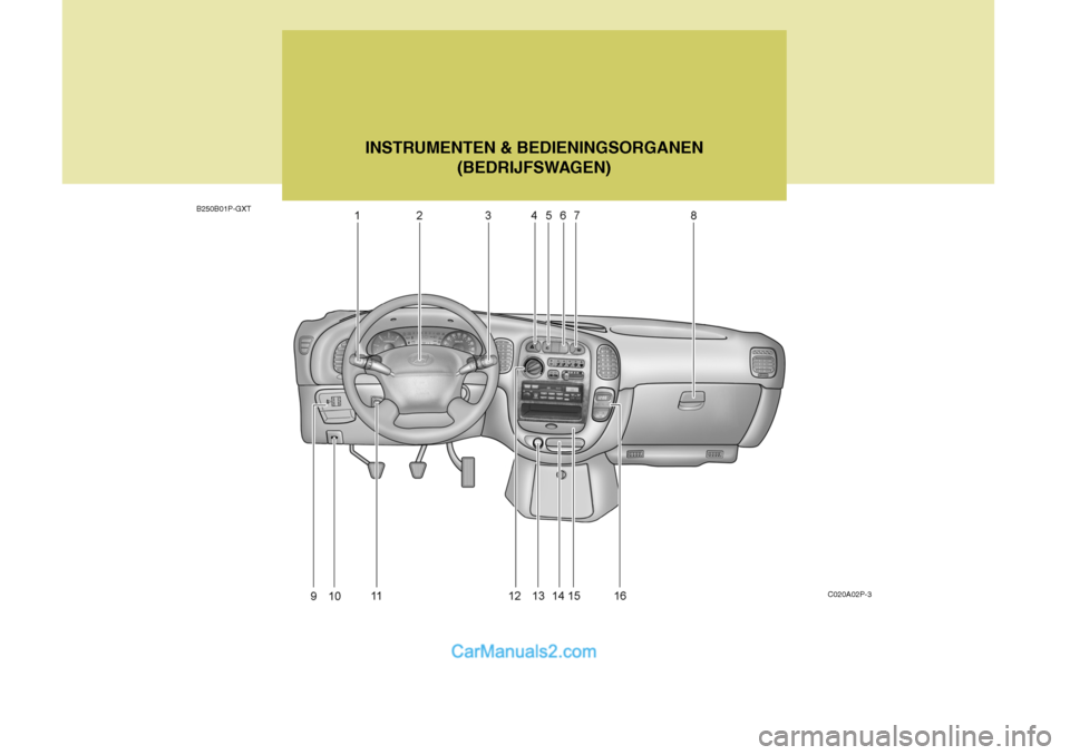 Hyundai H-1 (Grand Starex) 2006 Handleiding (in Dutch) C020A02P-3
B250B01P-GXT
INSTRUMENTEN & BEDIENINGSORGANEN
(BEDRIJFSWAGEN) Hyundai H-1 (Grand Starex) 2006 Handleiding (in Dutch) C020A02P-3
B250B01P-GXT
INSTRUMENTEN & BEDIENINGSORGANEN
(BEDRIJFSWAGEN)