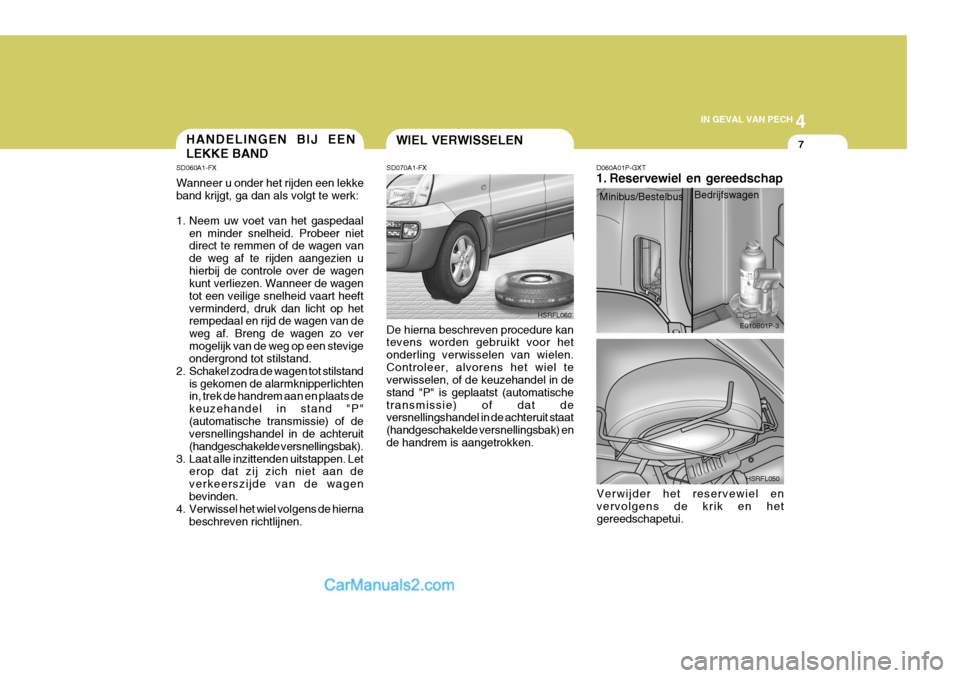 Hyundai H-1 (Grand Starex) 2006  Handleiding (in Dutch) 4
CORROSION PREVENTION AND APPEARANCE CARE
7
4
IN GEVAL VAN PECH
7HANDELINGEN BIJ EEN LEKKE BANDWIEL VERWISSELEN
SD070A1-FX
De hierna beschreven procedure kan tevens worden gebruikt voor het onderling