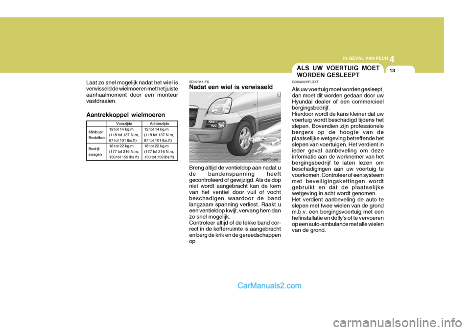Hyundai H-1 (Grand Starex) 2006  Handleiding (in Dutch) 4
CORROSION PREVENTION AND APPEARANCE CARE
13
4
IN GEVAL VAN PECH
13
Aantrekkoppel wielmoeren
Minibus/ Bestelbus Bedrijf- swagen Voorzijde
12 tot 14 kg.m (118 tot 137 N.m,87 tot 101 lbs.ft) 18 tot 22 
