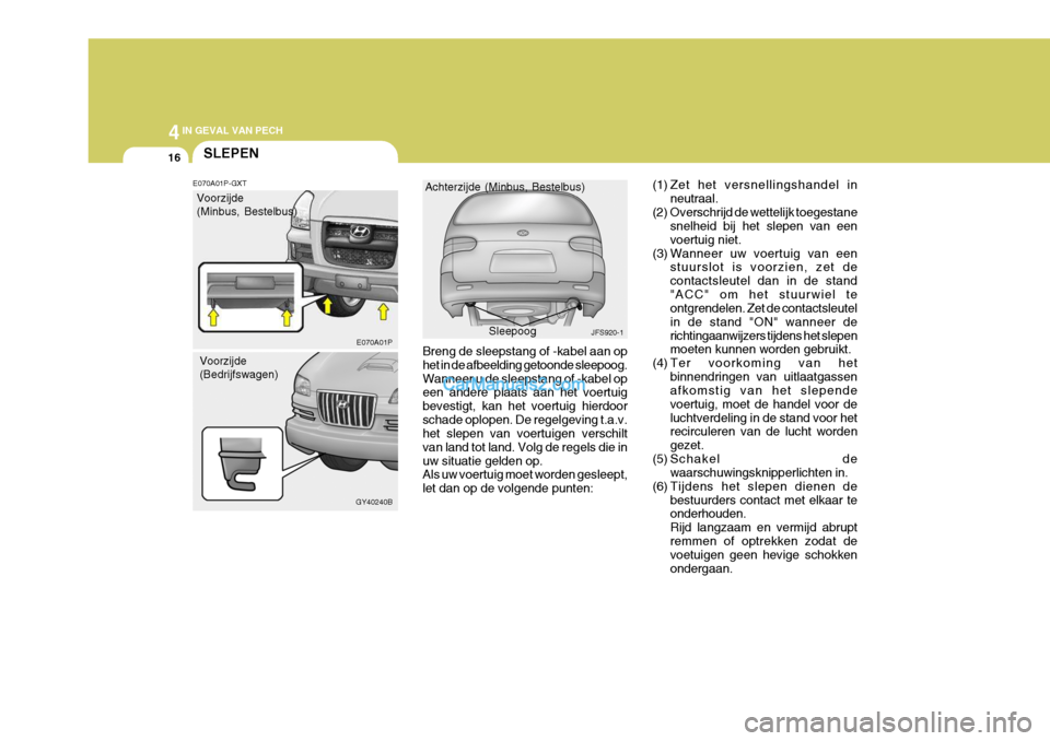 Hyundai H-1 (Grand Starex) 2006  Handleiding (in Dutch) 44IN GEVAL VAN PECH
16
(1) Zet het versnellingshandel in
neutraal.
(2) Overschrijd de wettelijk toegestane snelheid bij het slepen van een voertuig niet.
(3) Wanneer uw voertuig van een stuurslot is v