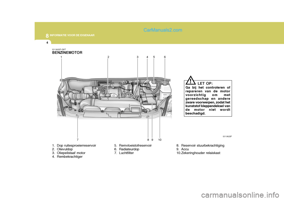 Hyundai H-1 (Grand Starex) 2006 Handleiding (in Dutch) 8INFORMATIE VOOR DE EIGENAAR
4
I011A02P-GXT BENZINEMOTOR
1. Dop ruitesproeierreservoir
2. Olievuldop
3. Oliepeilstaaf motor
4. Rembekrachtiger 5. Remvloeistofreservoir
6. Radiateurdop
7. Luchtfil Hyundai H-1 (Grand Starex) 2006 Handleiding (in Dutch) 8INFORMATIE VOOR DE EIGENAAR
4
I011A02P-GXT BENZINEMOTOR
1. Dop ruitesproeierreservoir
2. Olievuldop
3. Oliepeilstaaf motor
4. Rembekrachtiger 5. Remvloeistofreservoir
6. Radiateurdop
7. Luchtfil