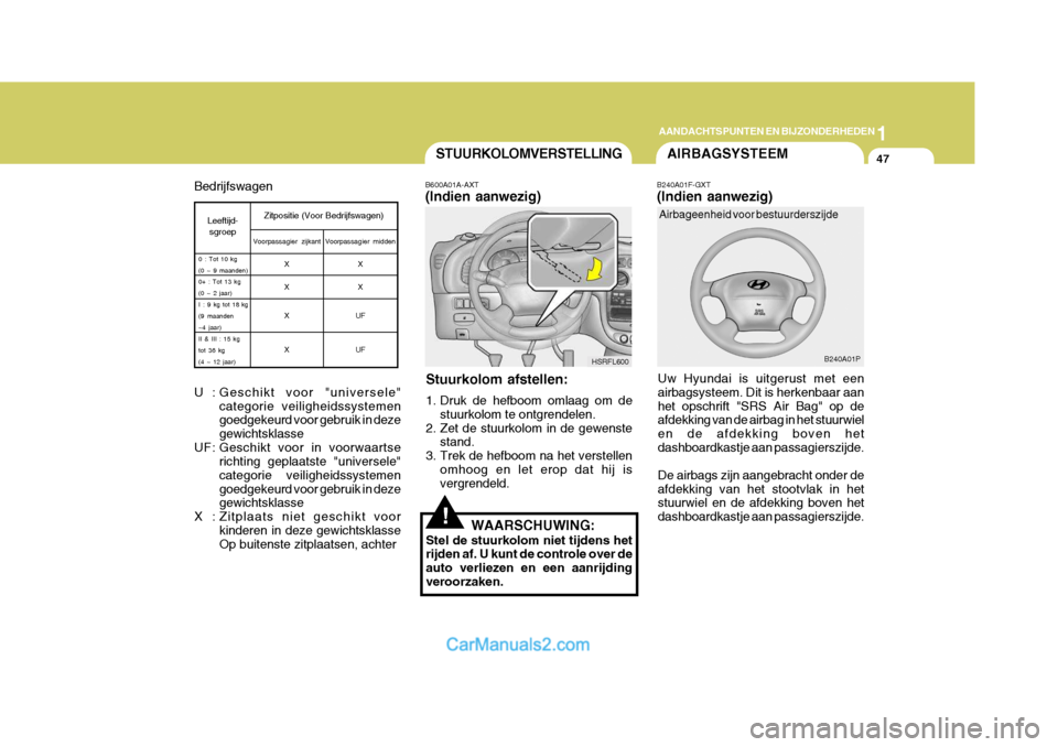 Hyundai H-1 (Grand Starex) 2006  Handleiding (in Dutch) 1
AANDACHTSPUNTEN EN BIJZONDERHEDEN
47
!
AIRBAGSYSTEEMSTUURKOLOMVERSTELLING
B600A01A-AXT (Indien aanwezig)
Stuurkolom afstellen: 
1. Druk de hefboom omlaag om de stuurkolom te ontgrendelen.
2. Zet de 