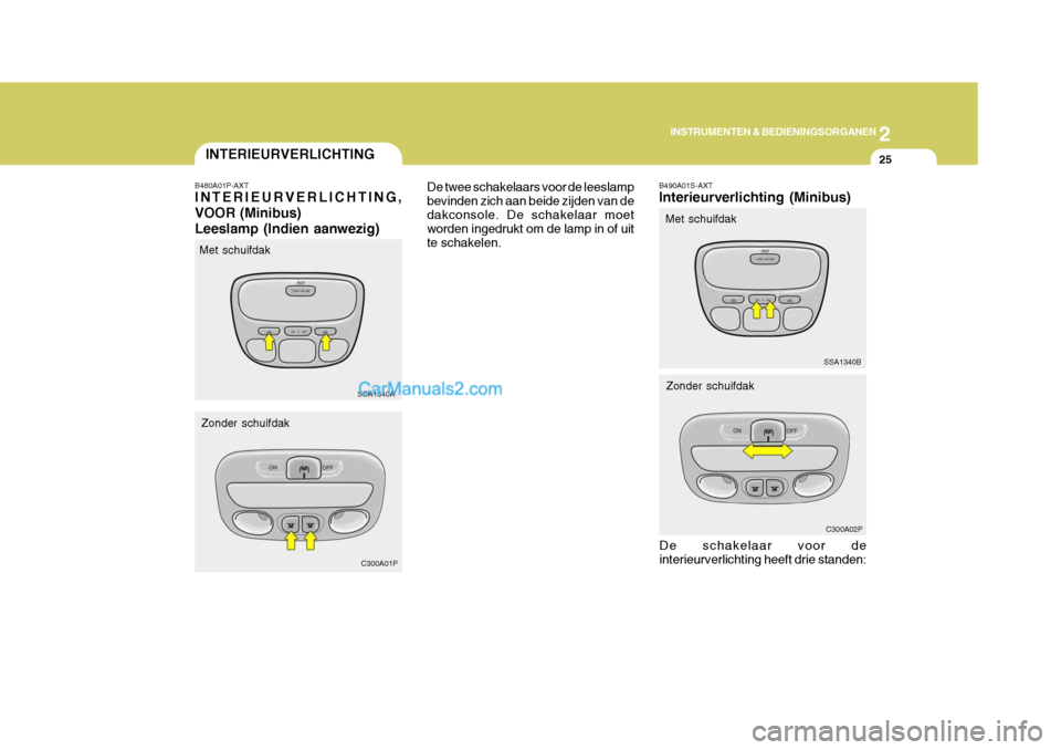 Hyundai H-1 (Grand Starex) 2006 Handleiding (in Dutch) 2
INSTRUMENTEN & BEDIENINGSORGANEN
25INTERIEURVERLICHTING
B480A01P-AXT INTERIEURVERLICHTING, VOOR (Minibus)Leeslamp (Indien aanwezig) De twee schakelaars voor de leeslamp bevinden zich aan beide zijde Hyundai H-1 (Grand Starex) 2006 Handleiding (in Dutch) 2
INSTRUMENTEN & BEDIENINGSORGANEN
25INTERIEURVERLICHTING
B480A01P-AXT INTERIEURVERLICHTING, VOOR (Minibus)Leeslamp (Indien aanwezig) De twee schakelaars voor de leeslamp bevinden zich aan beide zijde