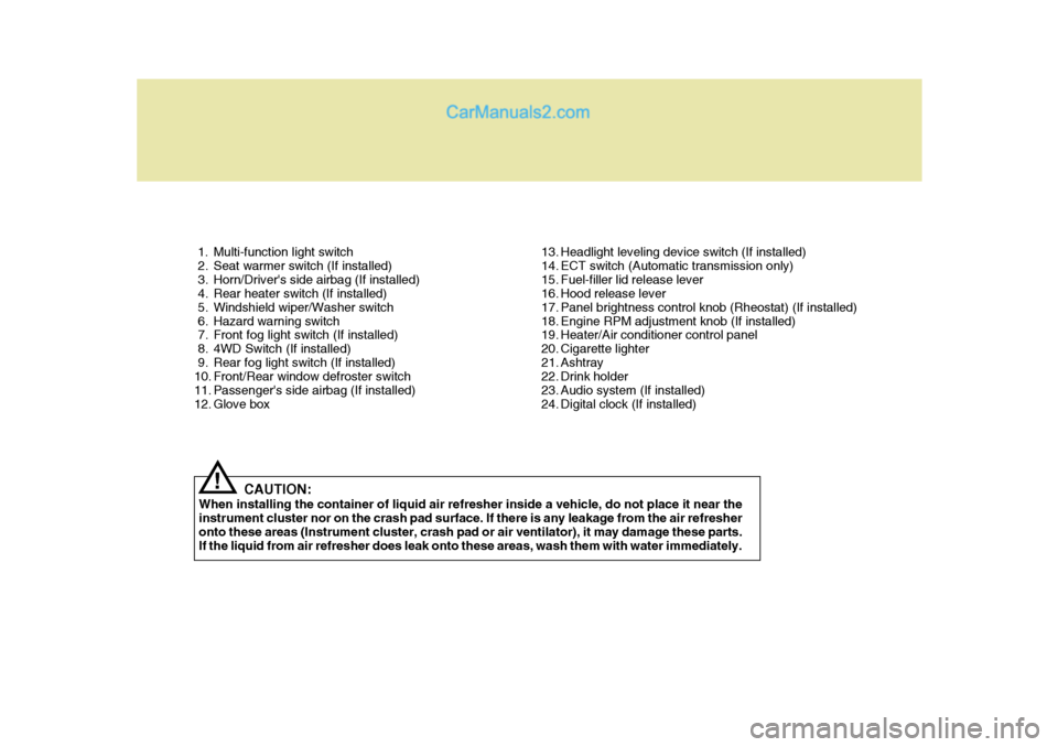 Hyundai H-1 (Grand Starex) 2005 User Guide 1. Multi-function light switch
2. Seat warmer switch (If installed)
3. Horn/Drivers side airbag (If installed)
4. Rear heater switch (If installed)
5. Windshield wiper/Washer switch
6. Hazar Hyundai H-1 (Grand Starex) 2005 User Guide 1. Multi-function light switch
2. Seat warmer switch (If installed)
3. Horn/Drivers side airbag (If installed)
4. Rear heater switch (If installed)
5. Windshield wiper/Washer switch
6. Hazar