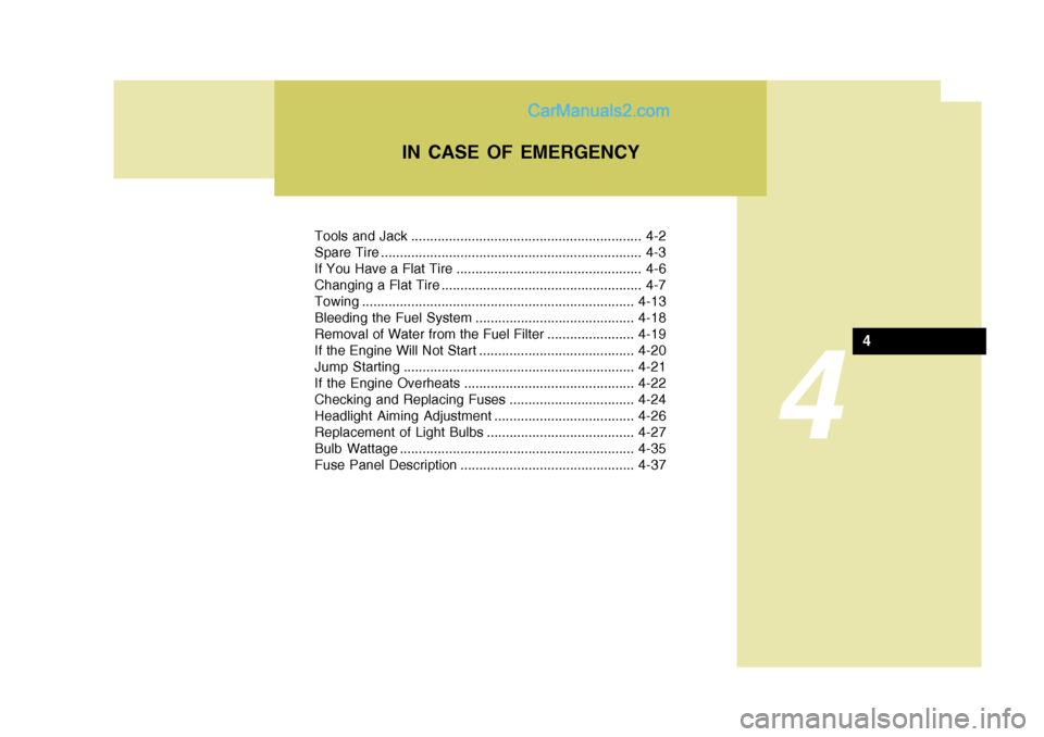 Hyundai H-1 (Grand Starex) 2005  Owners Manual 4
Tools and Jack ............................................................. 4-2 
Spare Tire ..................................................................... 4-3
If You Have a Flat Tire .......