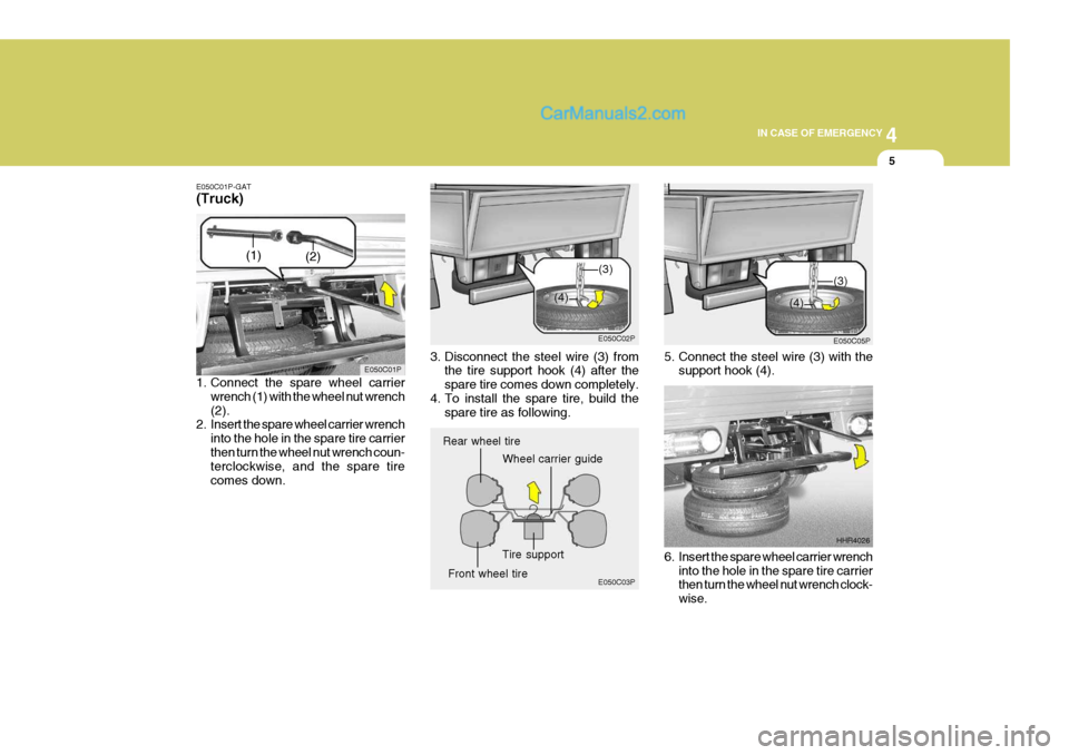 Hyundai H-1 (Grand Starex) 2005 Owners Guide 4
CORROSION PREVENTION AND APPEARANCE CARE
5
4
IN CASE OF EMERGENCY
5
E050C01P-GAT (Truck) 
1. Connect the spare wheel carrier
wrench (1) with the wheel nut wrench (2).
2. Insert the spare wheel carri