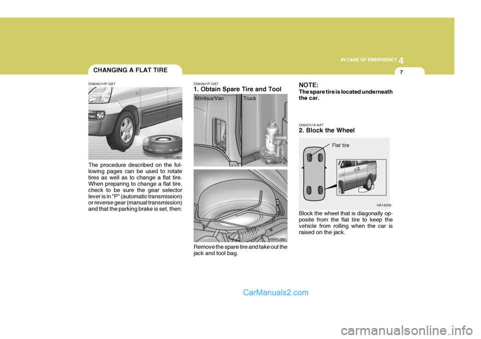 Hyundai H-1 (Grand Starex) 2005  Owners Manual 4
CORROSION PREVENTION AND APPEARANCE CARE
7
4
IN CASE OF EMERGENCY
7CHANGING A FLAT TIRE
D060A01HP-GAT The procedure described on the fol- lowing pages can be used to rotatetires as well as to change