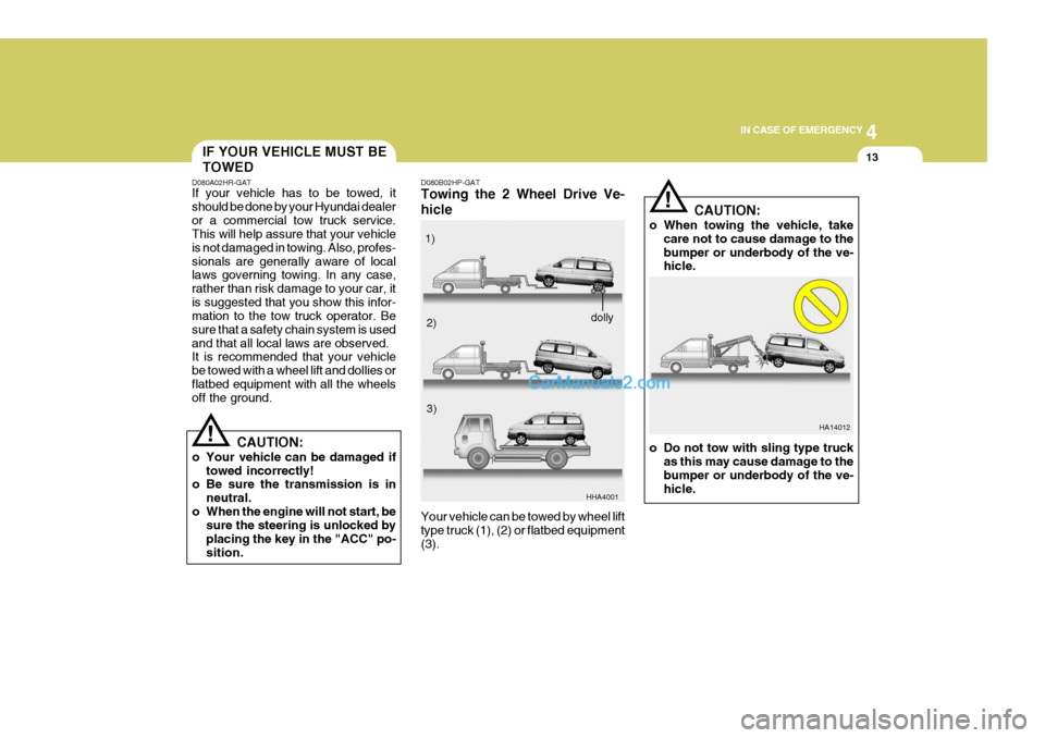 Hyundai H-1 (Grand Starex) 2005 Owners Guide 4
CORROSION PREVENTION AND APPEARANCE CARE
13
4
IN CASE OF EMERGENCY
13IF YOUR VEHICLE MUST BE TOWED
D080A02HR-GAT If your vehicle has to be towed, it should be done by your Hyundai dealeror a commerc