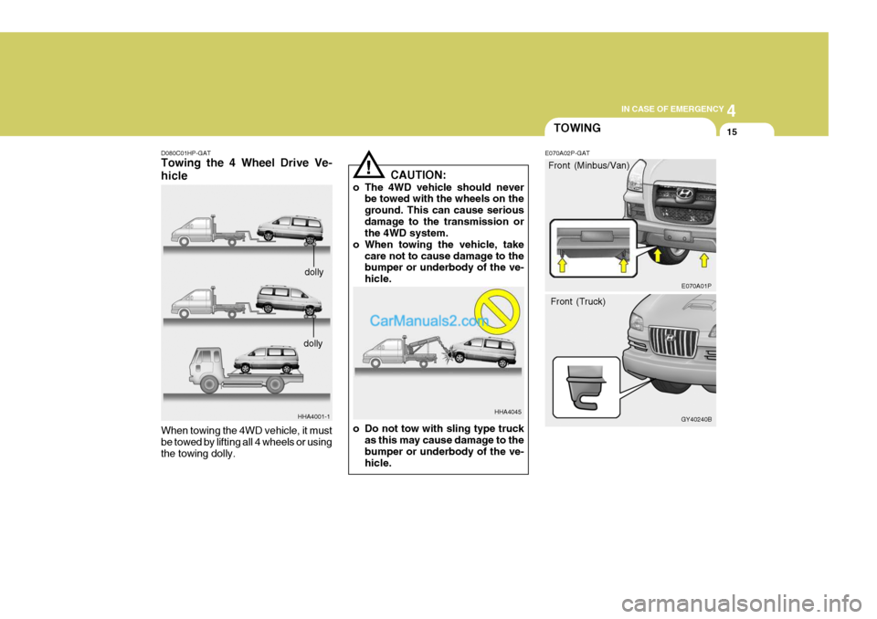 Hyundai H-1 (Grand Starex) 2005 Owners Guide 4
CORROSION PREVENTION AND APPEARANCE CARE
15
4
IN CASE OF EMERGENCY
15
CAUTION:
o The 4WD vehicle should never be towed with the wheels on the ground. This can cause seriousdamage to the transmission