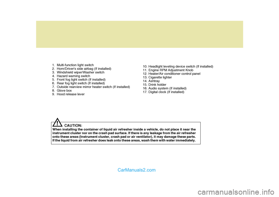 Hyundai H-1 (Grand Starex) 2005 User Guide 1. Multi-function light switch
2. Horn/Drivers side airbag (If installed)
3. Windshield wiper/Washer switch
4. Hazard warning switch
5. Front fog light switch (If installed)
6. Rear fog lig Hyundai H-1 (Grand Starex) 2005 User Guide 1. Multi-function light switch
2. Horn/Drivers side airbag (If installed)
3. Windshield wiper/Washer switch
4. Hazard warning switch
5. Front fog light switch (If installed)
6. Rear fog lig