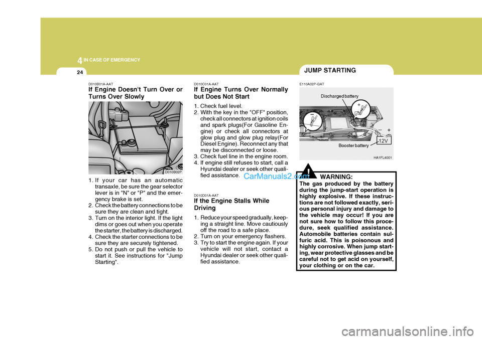 Hyundai H-1 (Grand Starex) 2005 Owners Manual 44IN CASE OF EMERGENCY
24
D010B01A-AAT If Engine Doesnt Turn Over or Turns Over Slowly
1. If your car has an automatic
transaxle, be sure the gear selector lever is in "N" or "P" and the emer-gency Hyundai H-1 (Grand Starex) 2005 Owners Manual 44IN CASE OF EMERGENCY
24
D010B01A-AAT If Engine Doesnt Turn Over or Turns Over Slowly
1. If your car has an automatic
transaxle, be sure the gear selector lever is in "N" or "P" and the emer-gency