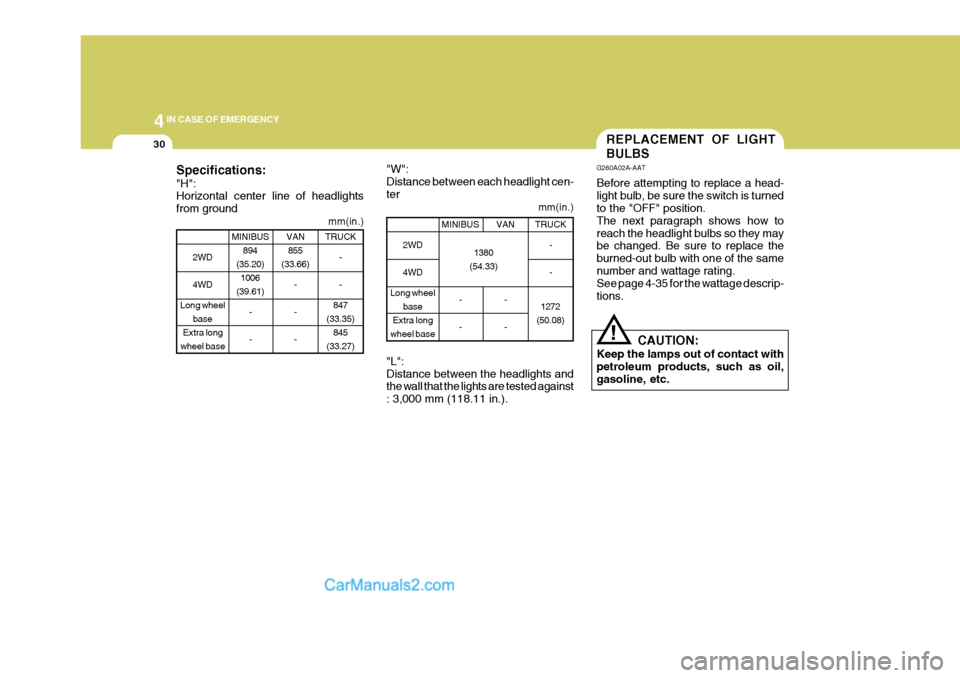 Hyundai H-1 (Grand Starex) 2005 Owners Guide 44IN CASE OF EMERGENCY
30
Specifications: "H": Horizontal center line of headlights from ground "W":Distance between each headlight cen-ter "L": Distance between the headlights and the wall that the l