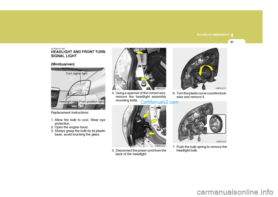 Hyundai H-1 (Grand Starex) 2005  Owners Manual 4
CORROSION PREVENTION AND APPEARANCE CARE
31
4
IN CASE OF EMERGENCY
31
HSRFL274
7. Push the bulb spring to remove the headlight bulb. HSRFL273
6. Turn the plastic cover counterclock- wise and remove 