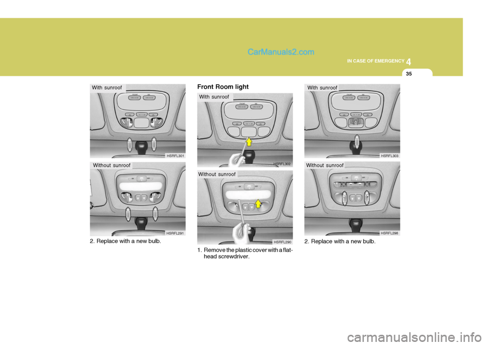 Hyundai H-1 (Grand Starex) 2005  Owners Manual 4
CORROSION PREVENTION AND APPEARANCE CARE
35
4
IN CASE OF EMERGENCY
35
Without sunroof
HSRFL2902. Replace with a new bulb. HSRFL301
With sunroof
Without sunroof HSRFL291Front Room light 
1. Remove th