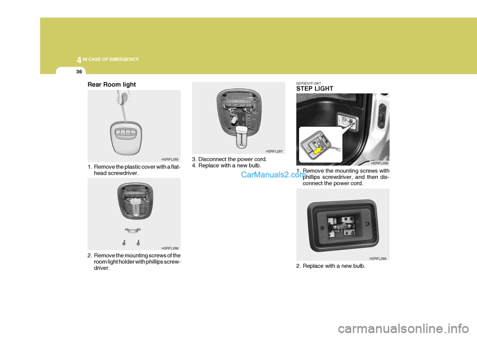 Hyundai H-1 (Grand Starex) 2005  Owners Manual 44IN CASE OF EMERGENCY
36
HSRFL285
Rear Room light 
1. Remove the plastic cover with a flat-
head screwdriver.
HSRFL286
2. Remove the mounting screws of the room light holder with phillips screw- driv