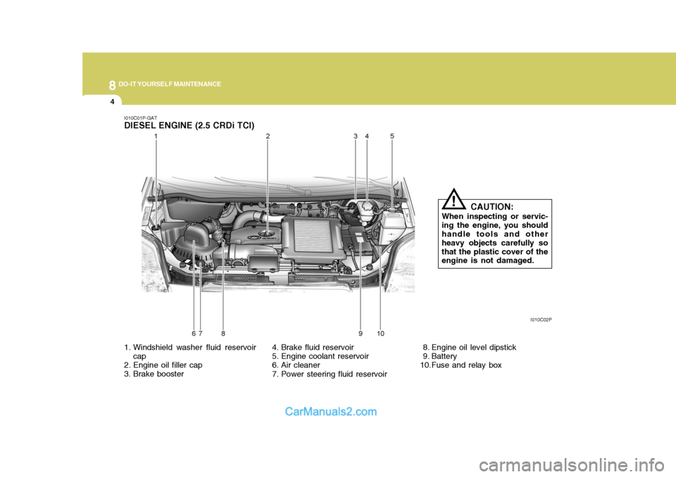 Hyundai H-1 (Grand Starex) 2005  Owners Manual 8DO-IT YOURSELF MAINTENANCE
4
I010C01P-GAT DIESEL ENGINE (2.5 CRDi TCI) 
1. Windshield washer fluid reservoircap
2. Engine oil filler cap 
3. Brake booster 4. Brake fluid reservoir
5. Engine coolant r