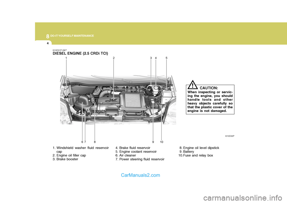 Hyundai H-1 (Grand Starex) 2005 Owners Manual 8DO-IT YOURSELF MAINTENANCE
4
I010C01P-GAT DIESEL ENGINE (2.5 CRDi TCI)
1. Windshield washer fluid reservoircap
2. Engine oil filler cap
3. Brake booster 4. Brake fluid reservoir
5. Engine coolant r Hyundai H-1 (Grand Starex) 2005 Owners Manual 8DO-IT YOURSELF MAINTENANCE
4
I010C01P-GAT DIESEL ENGINE (2.5 CRDi TCI)
1. Windshield washer fluid reservoircap
2. Engine oil filler cap
3. Brake booster 4. Brake fluid reservoir
5. Engine coolant r