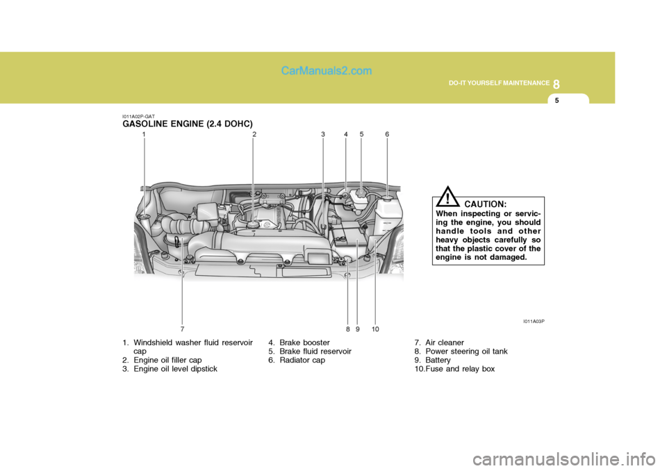 Hyundai H-1 (Grand Starex) 2005 Owners Manual 8
DO-IT YOURSELF MAINTENANCE
5
I011A02P-GAT
GASOLINE ENGINE (2.4 DOHC)
1. Windshield washer fluid reservoir
cap
2. Engine oil filler cap
3. Engine oil level dipstick 4. Brake booster
5. Brake fluid Hyundai H-1 (Grand Starex) 2005 Owners Manual 8
DO-IT YOURSELF MAINTENANCE
5
I011A02P-GAT
GASOLINE ENGINE (2.4 DOHC)
1. Windshield washer fluid reservoir
cap
2. Engine oil filler cap
3. Engine oil level dipstick 4. Brake booster
5. Brake fluid