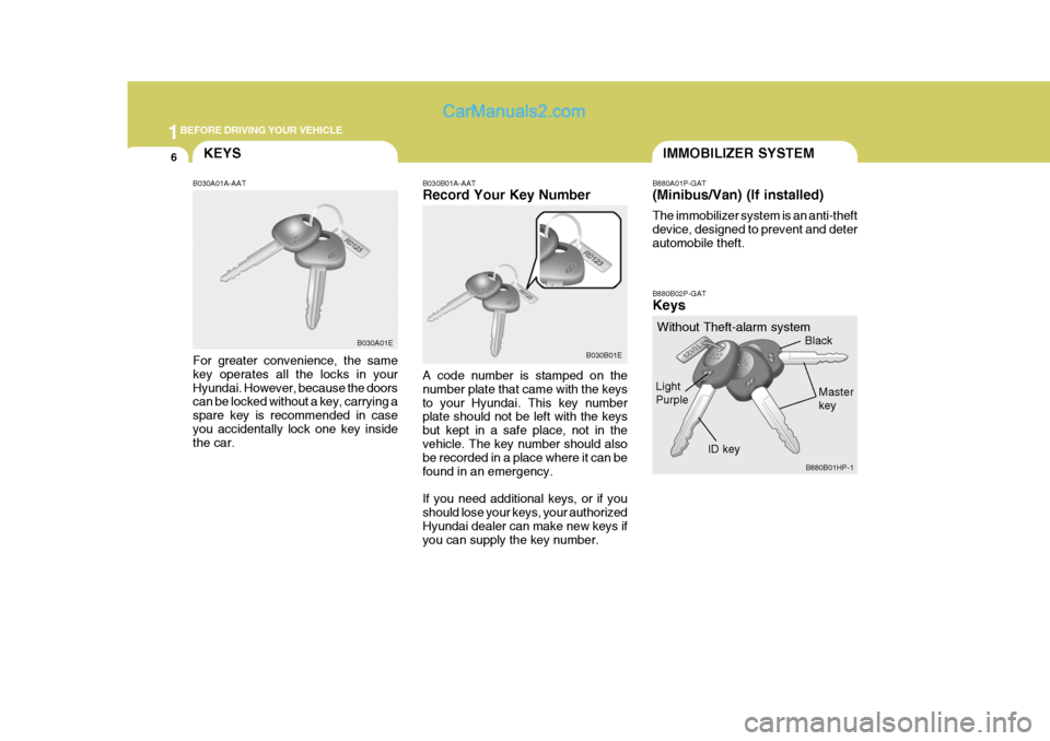 Hyundai H-1 (Grand Starex) 2005 User Guide 1BEFORE DRIVING YOUR VEHICLE
6
B880B01HP-1
IMMOBILIZER SYSTEMKEYS
B030A01A-AAT For greater convenience, the same key operates all the locks in yourHyundai. However, because the doors can be locked wit Hyundai H-1 (Grand Starex) 2005 User Guide 1BEFORE DRIVING YOUR VEHICLE
6
B880B01HP-1
IMMOBILIZER SYSTEMKEYS
B030A01A-AAT For greater convenience, the same key operates all the locks in yourHyundai. However, because the doors can be locked wit