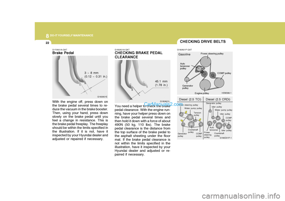 Hyundai H-1 (Grand Starex) 2005  Owners Manual 8DO-IT YOURSELF MAINTENANCE
22CHECKING DRIVE BELTS
G180A01A-GAT CHECKING BRAKE PEDAL CLEARANCE
G180A01L
45.1 mm (1.78 in.)
You need a helper to check the brake pedal clearance. With the engine run- ni