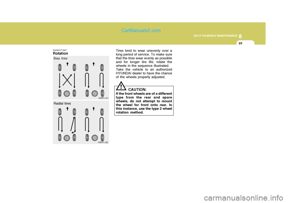 Hyundai H-1 (Grand Starex) 2005 Service Manual 8
DO-IT YOURSELF MAINTENANCE
25
Tires tend to wear unevenly over a long period of service. To make surethat the tires wear evenly as possible and for longer tire life, rotate the wheels in the sequenc