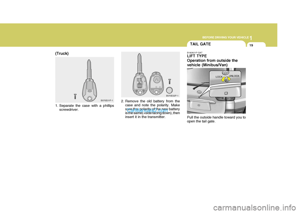 Hyundai H-1 (Grand Starex) 2005 Owners Guide 1
BEFORE DRIVING YOUR VEHICLE
19
B070E02P-1
B070E01P-1
(Truck) 
1. Separate the case with a phillips
screwdriver.
TAIL GATE
B190A01P-GAT LIFT TYPE Operation from outside thevehicle (Minibus/Van) Pull 