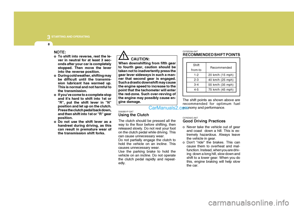 Hyundai H-1 (Grand Starex) 2005 Manual PDF 3 STARTING AND OPERATING
8
C070E03A-GAT RECOMMENDED SHIFT POINTS The shift points as shown above are recommended for optimum fuel economy and performance.
Shift
from-to 1-2 2-3 3-44-5 Recommended
20 k Hyundai H-1 (Grand Starex) 2005 Manual PDF 3 STARTING AND OPERATING
8
C070E03A-GAT RECOMMENDED SHIFT POINTS The shift points as shown above are recommended for optimum fuel economy and performance.
Shift
from-to 1-2 2-3 3-44-5 Recommended
20 k