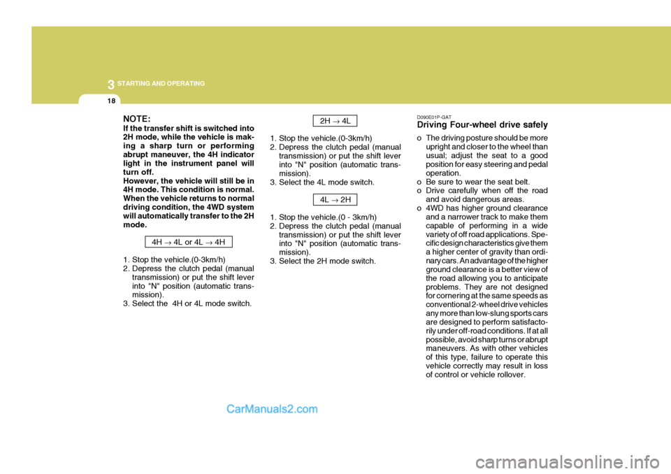 Hyundai H-1 (Grand Starex) 2005 User Guide 3 STARTING AND OPERATING
18
2H � 4L
1. Stop the vehicle.(0-3km/h) 
2. Depress the clutch pedal (manual transmission) or put the shift lever into "N" position (automatic trans- mission).
3. Select the 