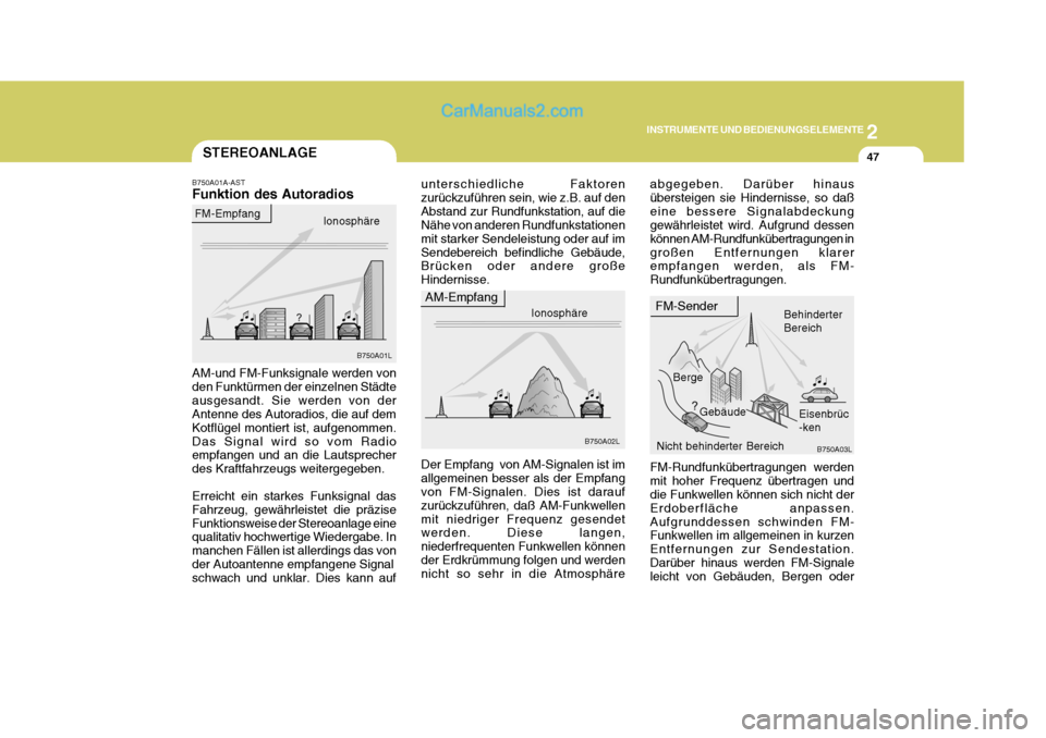 Hyundai H-1 (Grand Starex) 2005  Betriebsanleitung (in German) 2
INSTRUMENTE UND BEDIENUNGSELEMENTE
47STEREOANLAGE
B750A01A-AST Funktion des Autoradios AM-und FM-Funksignale werden von den Funktürmen der einzelnen Städteausgesandt. Sie werden von der Antenne de