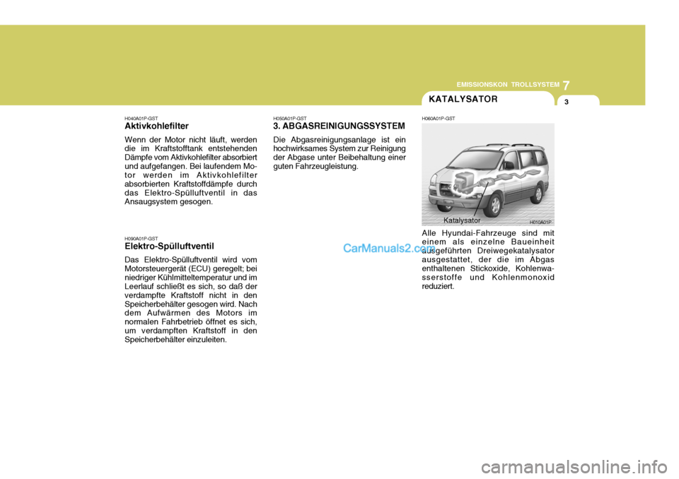 Hyundai H-1 (Grand Starex) 2005 Betriebsanleitung (in German) 7
EMISSIONSKON TROLLSYSTEM
3KATALYSATOR
H040A01P-GST Aktivkohlefilter Wenn der Motor nicht läuft, werden die im Kraftstofftank entstehenden Dämpfe vom Aktivkohlefilter absorbiertund aufgefangen. Bei Hyundai H-1 (Grand Starex) 2005 Betriebsanleitung (in German) 7
EMISSIONSKON TROLLSYSTEM
3KATALYSATOR
H040A01P-GST Aktivkohlefilter Wenn der Motor nicht läuft, werden die im Kraftstofftank entstehenden Dämpfe vom Aktivkohlefilter absorbiertund aufgefangen. Bei