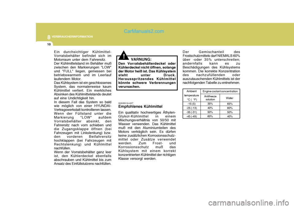 Hyundai H-1 (Grand Starex) 2005  Betriebsanleitung (in German) 8VERBRAUCHERINFORMATION
10
!
Ein durchsichtiger Kühlmittel- Vorratsbehälter befindet sich imMotorraum unter dem Fahrersitz.Der Kühlmittelstand im Behälter mußzwischen den Markierungen "LOW"und "F