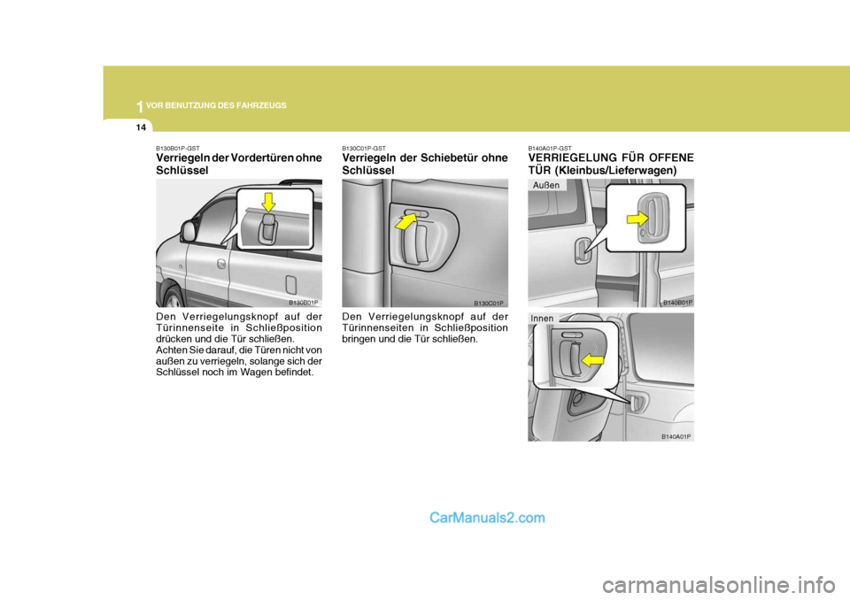 Hyundai H-1 (Grand Starex) 2005  Betriebsanleitung (in German) 1VOR BENUTZUNG DES FAHRZEUGS
14
Außen
B130C01P-GST Verriegeln der Schiebetür ohne Schlüssel Den Verriegelungsknopf auf der Türinnenseiten in Schließposition bringen und die Tür schließen. B130C