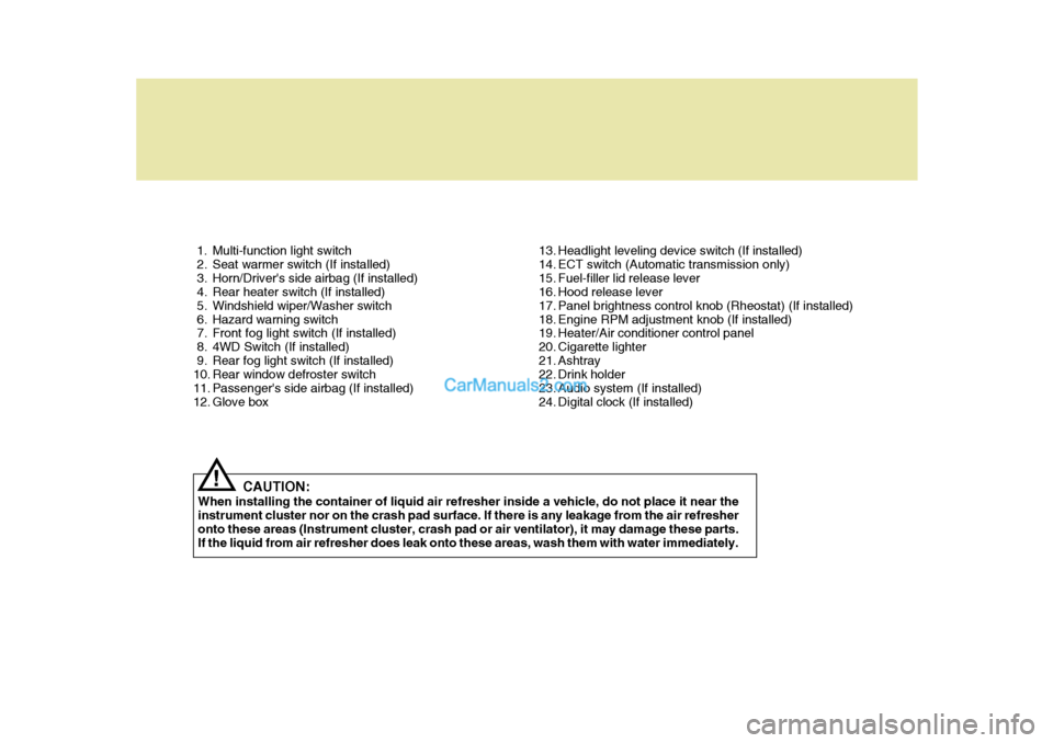 Hyundai H-1 (Grand Starex) 2004  Owners Manual  1. Multi-function light switch 
 2. Seat warmer switch (If installed)
 3. Horn/Drivers side airbag (If installed) 
 4. Rear heater switch (If installed) 
 5. Windshield wiper/Washer switch
 6. Hazar