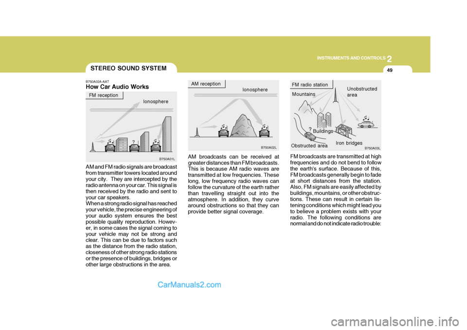 Hyundai H-1 (Grand Starex) 2004  Owners Manual 2
INSTRUMENTS AND CONTROLS
49STEREO SOUND SYSTEM
B750A02A-AAT How Car Audio Works
FM broadcasts are transmitted at high frequencies and do not bend to follow the earths surface. Because of this, FM b