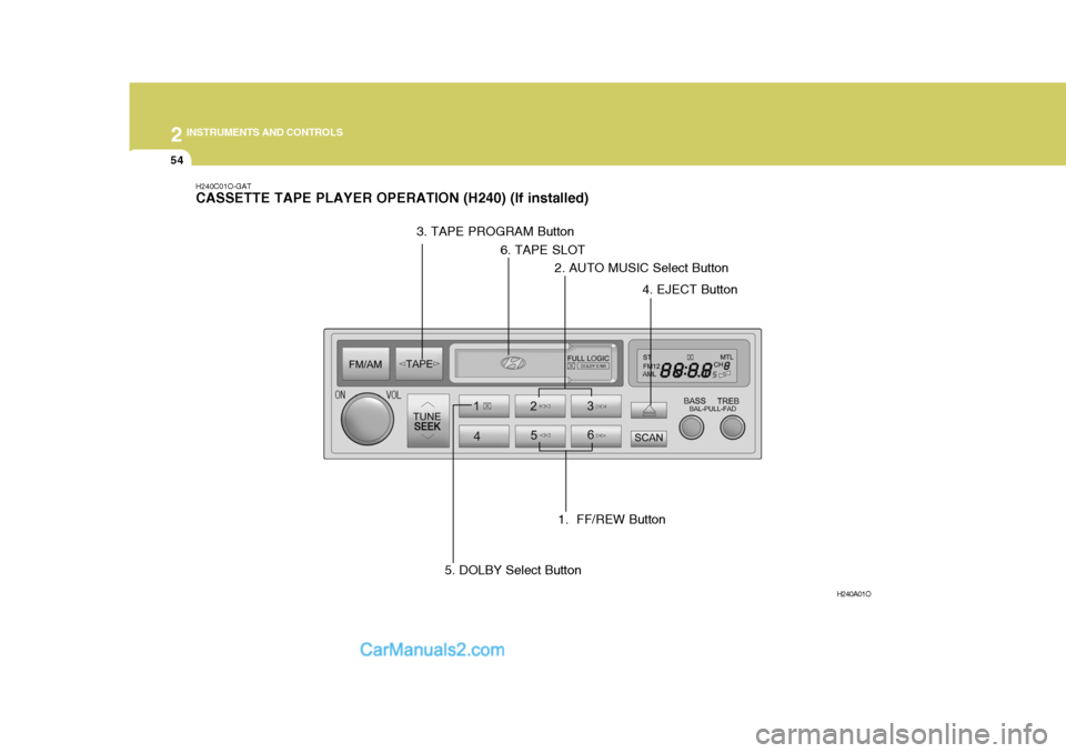 Hyundai H-1 (Grand Starex) 2004  Owners Manual 2 INSTRUMENTS AND CONTROLS
54
H240C01O-GAT CASSETTE TAPE PLAYER OPERATION (H240) (If installed)
H240A01O
1.  FF/REW Button
2. AUTO MUSIC Select Button
3. TAPE PROGRAM Button
4. EJECT Button
5. DOLBY S