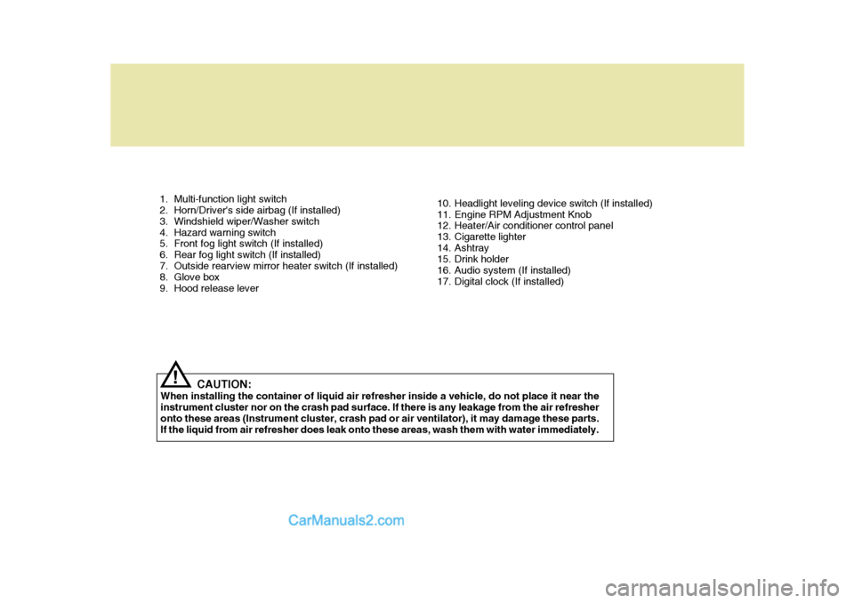 Hyundai H-1 (Grand Starex) 2004 User Guide  1. Multi-function light switch 
 2. Horn/Drivers side airbag (If installed) 
 3. Windshield wiper/Washer switch
 4. Hazard warning switch 
 5. Front fog light switch (If installed) 
 6. Rear fog lig