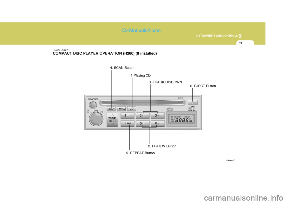 Hyundai H-1 (Grand Starex) 2004 Owners Manual 2
INSTRUMENTS AND CONTROLS
59
H260B01O-AAT COMPACT DISC PLAYER OPERATION (H260) (If installed)
H260A01O
1.Playing CD
2. FF/REW Button
3. TRACK UP/DOWN
4. SCAN Button
5. REPEAT Button 6. EJECT Button Hyundai H-1 (Grand Starex) 2004 Owners Manual 2
INSTRUMENTS AND CONTROLS
59
H260B01O-AAT COMPACT DISC PLAYER OPERATION (H260) (If installed)
H260A01O
1.Playing CD
2. FF/REW Button
3. TRACK UP/DOWN
4. SCAN Button
5. REPEAT Button 6. EJECT Button