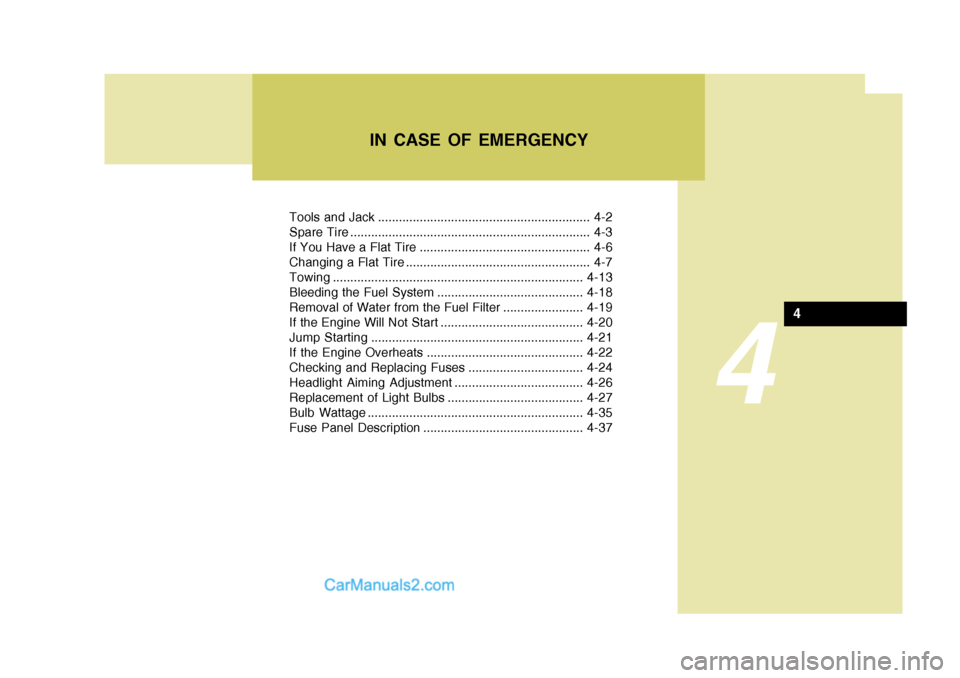 Hyundai H-1 (Grand Starex) 2004  Owners Manual 4
Tools and Jack ............................................................. 4-2 
Spare Tire ..................................................................... 4-3
If You Have a Flat Tire .......