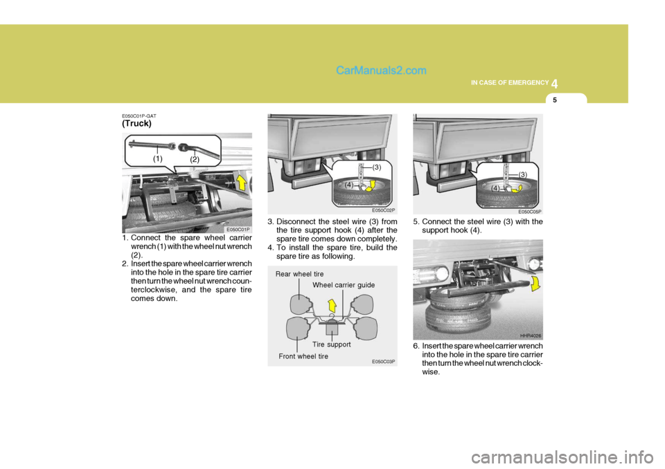 Hyundai H-1 (Grand Starex) 2004 Owners Manual 4
CORROSION PREVENTION AND APPEARANCE CARE
5
4
IN CASE OF EMERGENCY
5
E050C01P-GAT (Truck)
1. Connect the spare wheel carrier
wrench (1) with the wheel nut wrench (2).
2. Insert the spare wheel carri Hyundai H-1 (Grand Starex) 2004 Owners Manual 4
CORROSION PREVENTION AND APPEARANCE CARE
5
4
IN CASE OF EMERGENCY
5
E050C01P-GAT (Truck)
1. Connect the spare wheel carrier
wrench (1) with the wheel nut wrench (2).
2. Insert the spare wheel carri