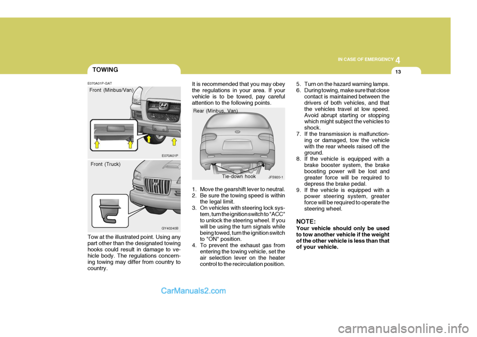 Hyundai H-1 (Grand Starex) 2004  Owners Manual 4
CORROSION PREVENTION AND APPEARANCE CARE
13
4
IN CASE OF EMERGENCY
13TOWING
E070A01P-GAT Tow at the illustrated point. Using any part other than the designated towinghooks could result in damage to 