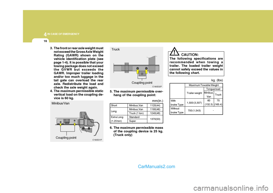 Hyundai H-1 (Grand Starex) 2004  Owners Manual 44IN CASE OF EMERGENCY
16
5. The maximum permissible over-
hang of the coupling point:
6. The maximum permissible mass of the coupling device is 25 kg. (Truck only) CAUTION:
The following specificatio