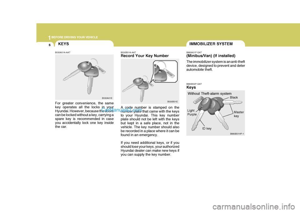 Hyundai H-1 (Grand Starex) 2004 User Guide 1BEFORE DRIVING YOUR VEHICLE
6
B880B01HP-1
IMMOBILIZER SYSTEMKEYS
B030A01A-AAT For greater convenience, the same key operates all the locks in yourHyundai. However, because the doors can be locked wit