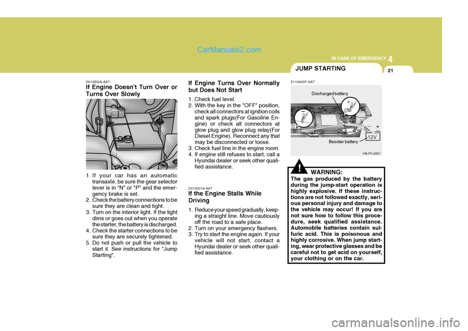 Hyundai H-1 (Grand Starex) 2004 User Guide 4
CORROSION PREVENTION AND APPEARANCE CARE
21
4
IN CASE OF EMERGENCY
21
D010B02A-AAT If Engine Doesnt Turn Over or Turns Over Slowly 
1. If your car has an automatic
transaxle, be sure the gear selec