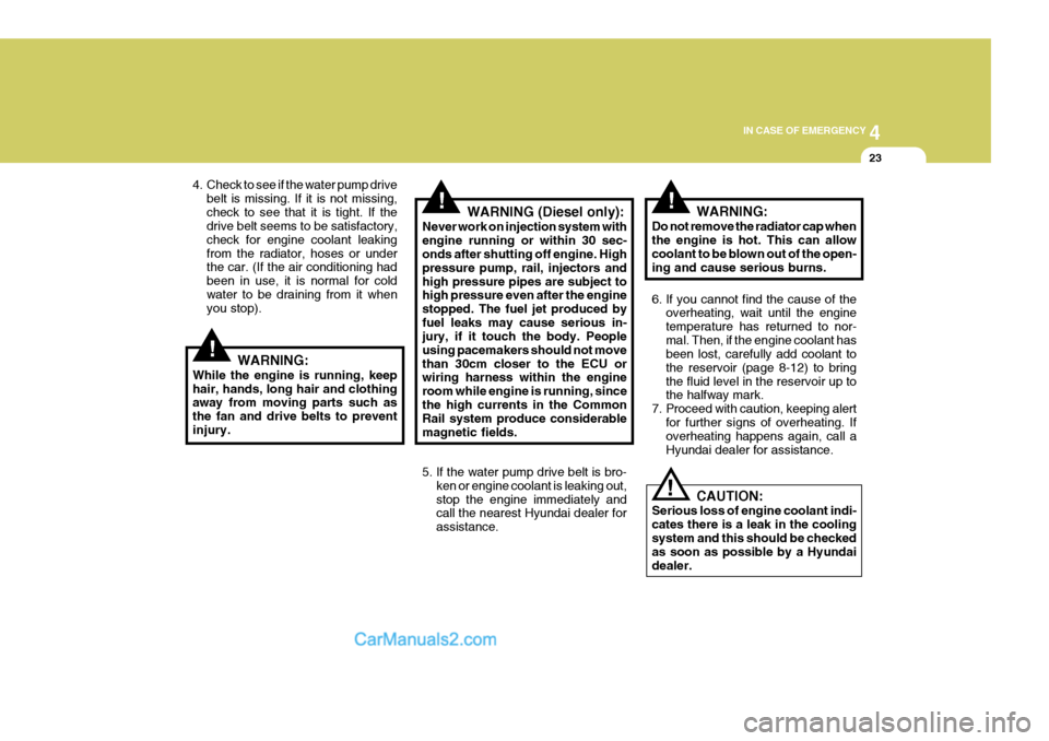 Hyundai H-1 (Grand Starex) 2004  Owners Manual 4
CORROSION PREVENTION AND APPEARANCE CARE
23
4
IN CASE OF EMERGENCY
23
4. Check to see if the water pump drive belt is missing. If it is not missing, check to see that it is tight. If the drive belt 