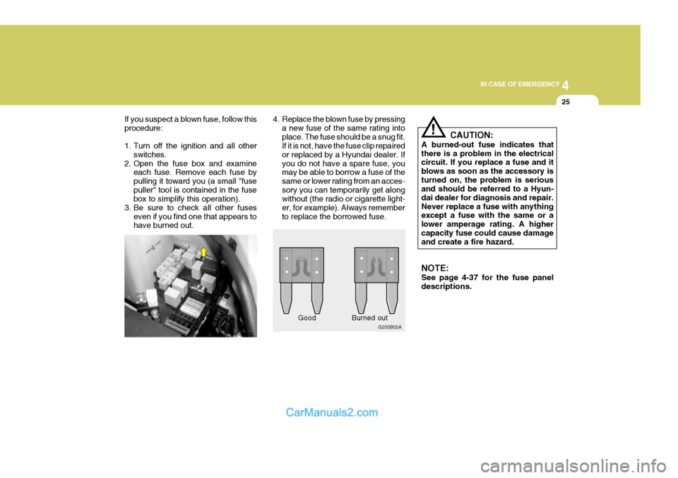 Hyundai H-1 (Grand Starex) 2004 Owners Manual 4
CORROSION PREVENTION AND APPEARANCE CARE
25
4
IN CASE OF EMERGENCY
25
If you suspect a blown fuse, follow this procedure:
1. Turn off the ignition and all other
switches.
2. Open the fuse box and e Hyundai H-1 (Grand Starex) 2004 Owners Manual 4
CORROSION PREVENTION AND APPEARANCE CARE
25
4
IN CASE OF EMERGENCY
25
If you suspect a blown fuse, follow this procedure:
1. Turn off the ignition and all other
switches.
2. Open the fuse box and e