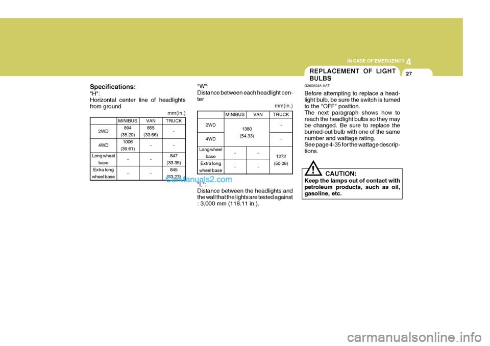 Hyundai H-1 (Grand Starex) 2004 Owners Manual 4
CORROSION PREVENTION AND APPEARANCE CARE
27
4
IN CASE OF EMERGENCY
27
Specifications: "H": Horizontal center line of headlights from ground "W":Distance between each headlight cen-ter "L": Distance Hyundai H-1 (Grand Starex) 2004 Owners Manual 4
CORROSION PREVENTION AND APPEARANCE CARE
27
4
IN CASE OF EMERGENCY
27
Specifications: "H": Horizontal center line of headlights from ground "W":Distance between each headlight cen-ter "L": Distance