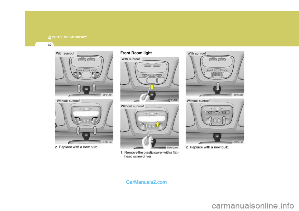 Hyundai H-1 (Grand Starex) 2004  Owners Manual 44IN CASE OF EMERGENCY
32
Without sunroof
HSRFL2902. Replace with a new bulb. HSRFL301
With sunroof
Without sunroof HSRFL291Front Room light 
1. Remove the plastic cover with a flat-
head screwdriver.